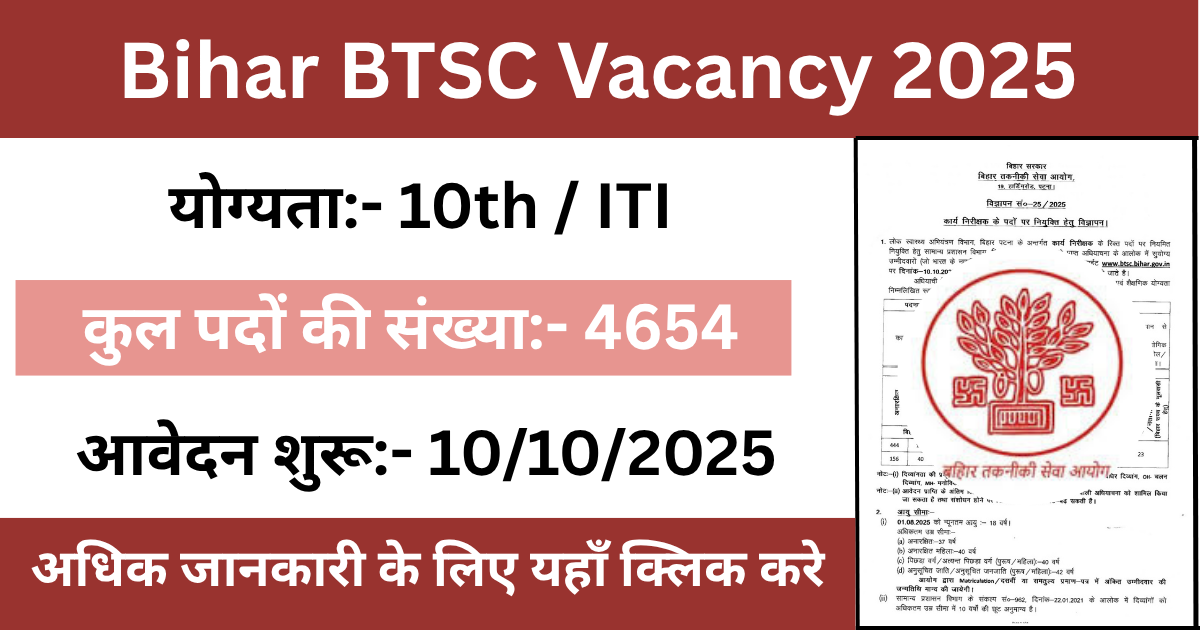 Bihar BTSC Vacancy 2025