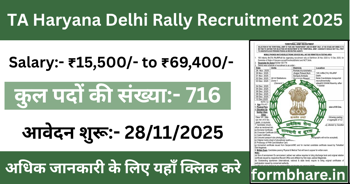 Territorial Army TA Haryana Delhi Rally Recruitment 2025