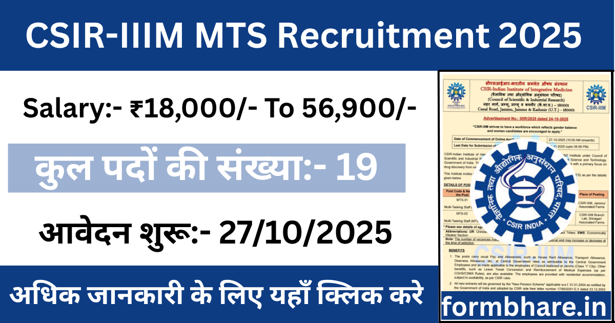CSIR-IIIM Multi-Tasking Staff MTS Recruitment 2025
