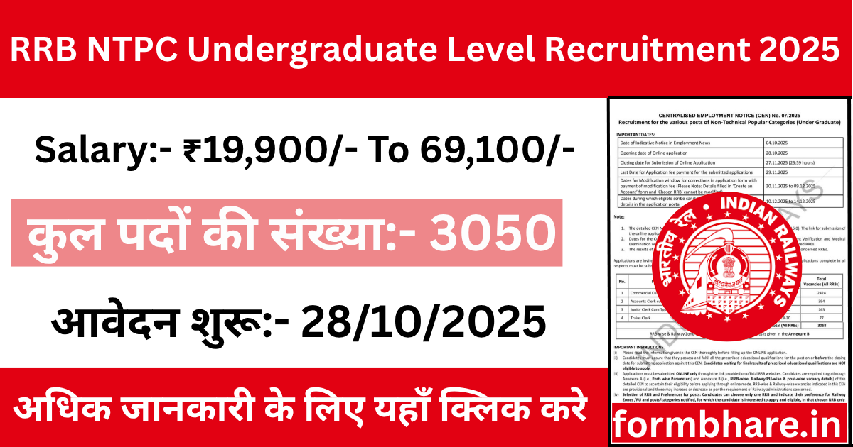 RRB NTPC Undergraduate Level Recruitment 2025