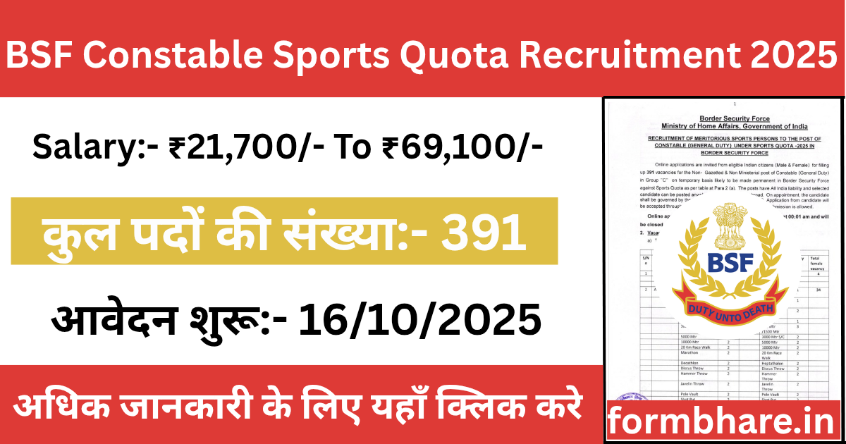 BSF Constable Sports Quota Recruitment 2025