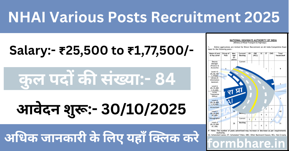 NHAI Various Posts Recruitment 2025