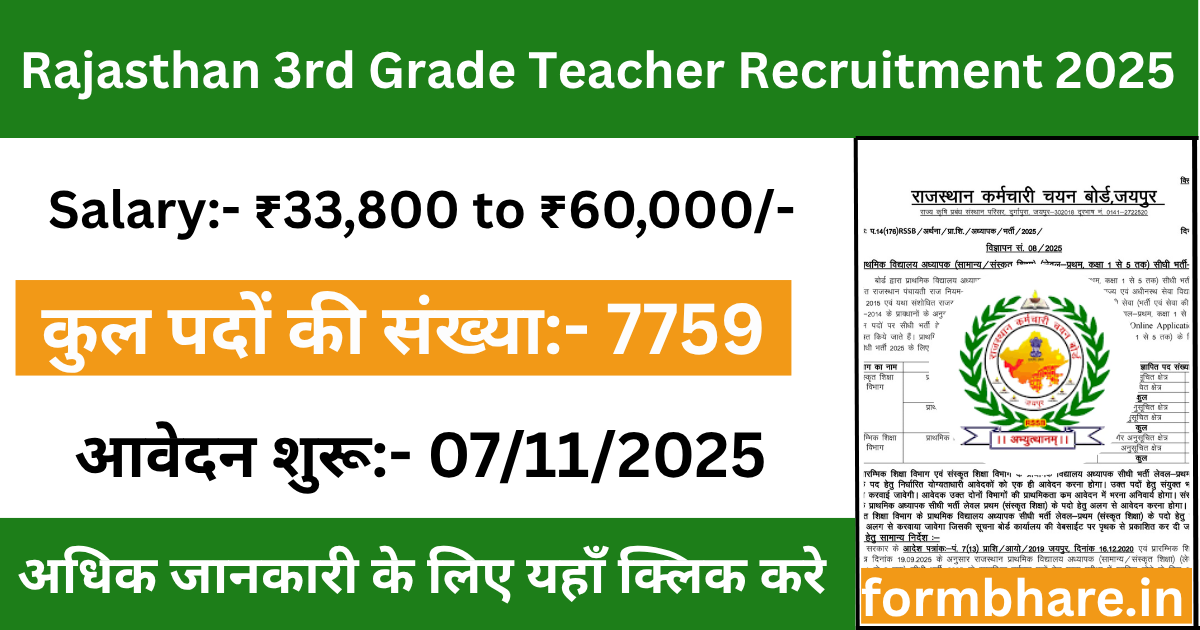 Rajasthan 3rd Grade Teacher Recruitment 2025