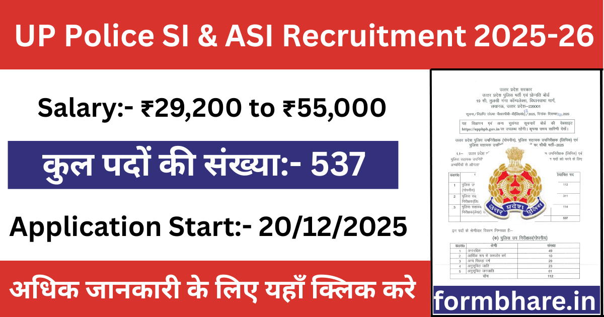 UP Police SI & ASI Recruitment 2025-26