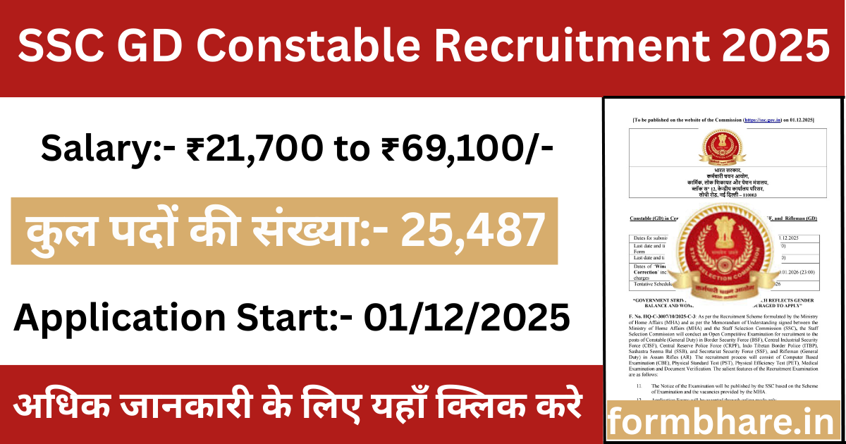 SSC GD Constable Recruitment 2025