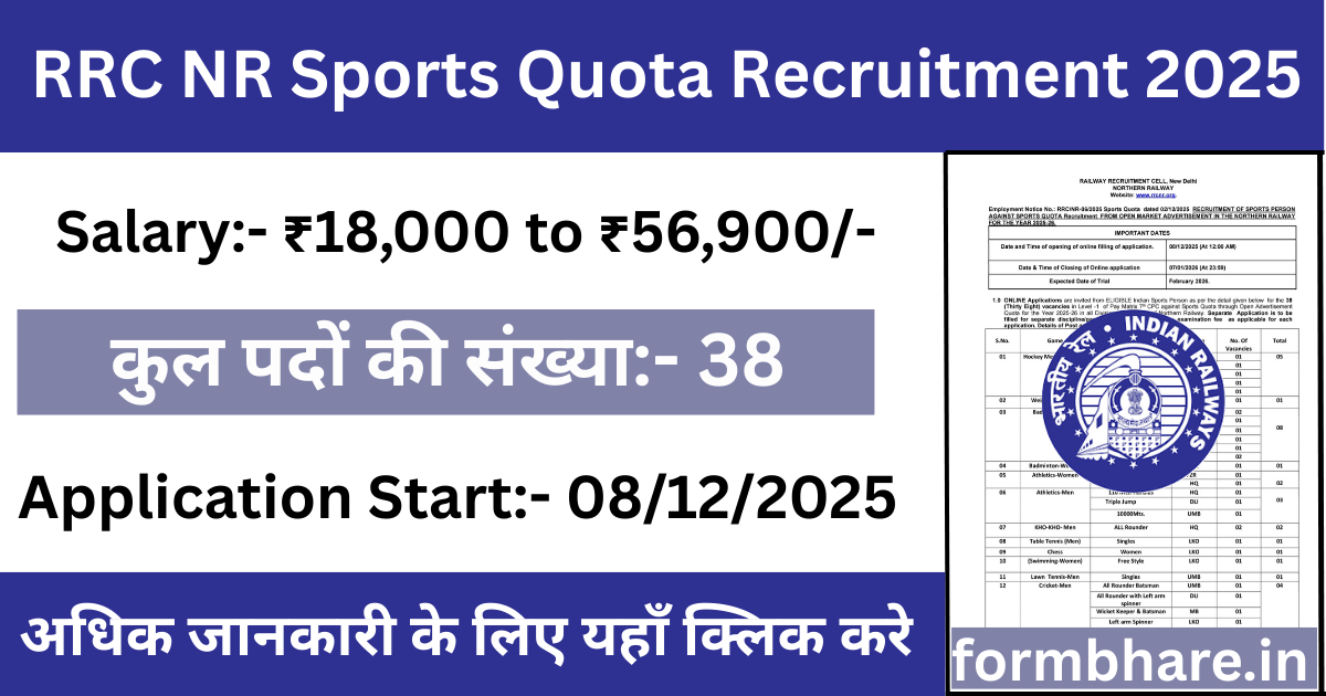 RRC NR Sports Quota Recruitment 2025