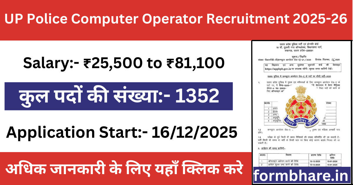 UP Police Computer Operator Recruitment 2025-26