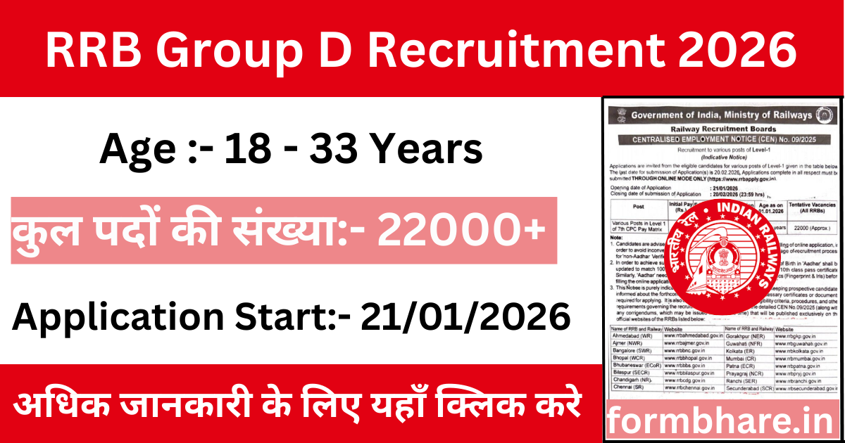 RRB Group D Recruitment 2026