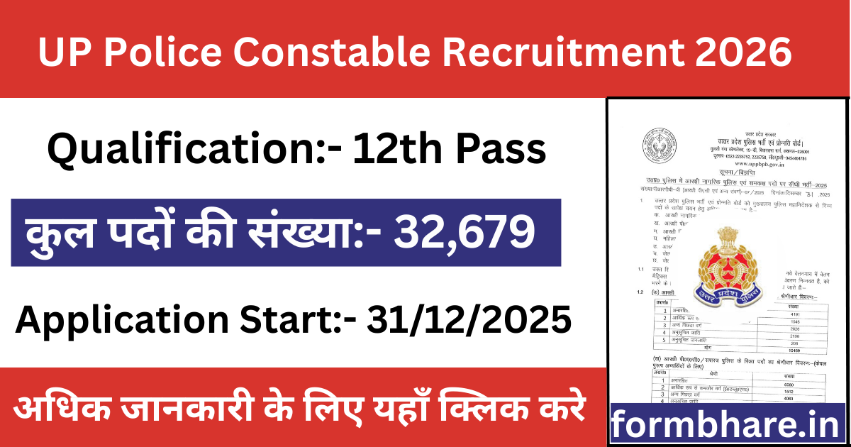 UP Police Constable Recruitment 2026